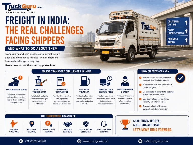 Major Indian Transport Challenges and How Shippers Can Win