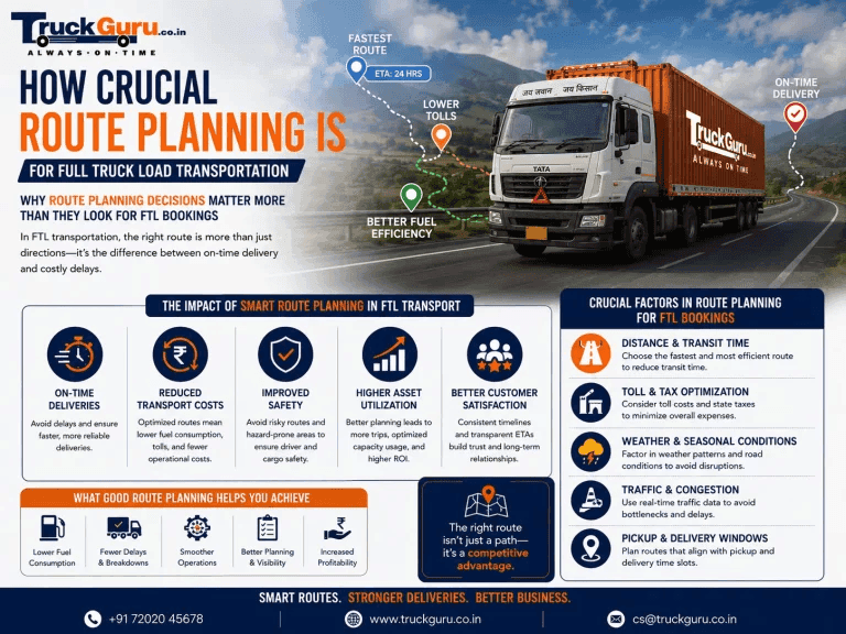How Crucial Route Planning Is For Full Truck Load Transportation
