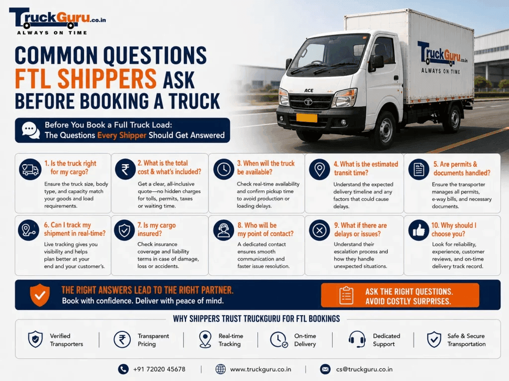 Common Questions FTL Shippers Ask Before Booking a Truck